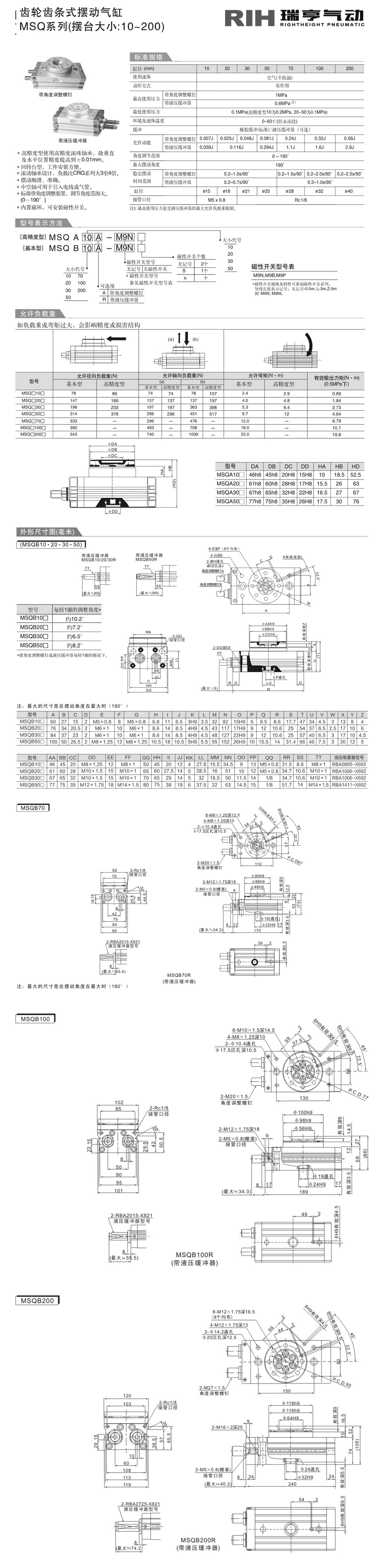 旋轉(zhuǎn)氣缸尺寸圖 旋轉(zhuǎn)氣缸尺寸圖