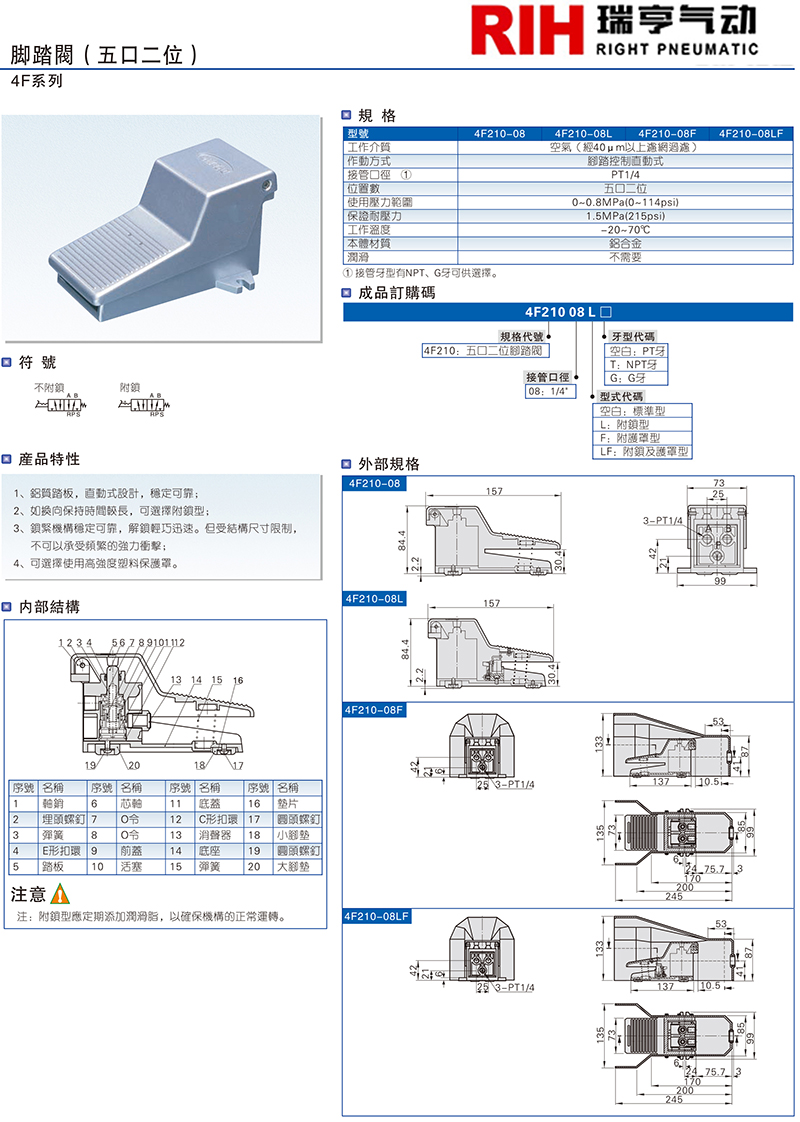 4F系列 腳踏閥.jpg