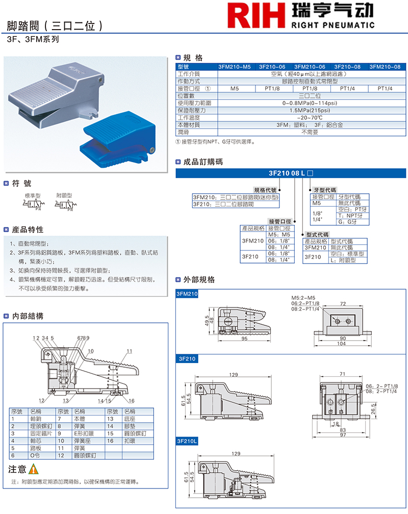 3F、3FM系列 腳踏閥.jpg